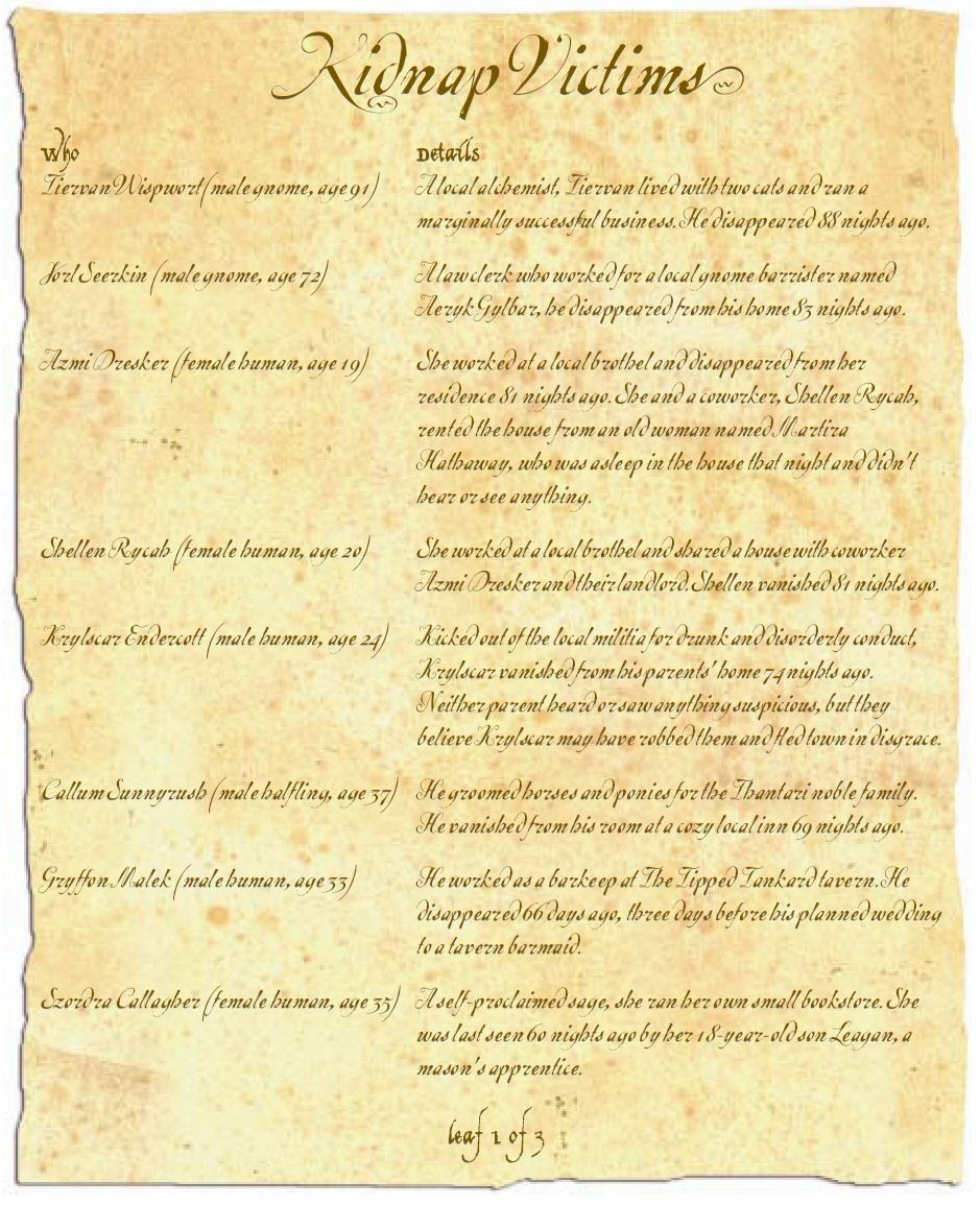 List of the kidnapped victims List of the kidnapped victims